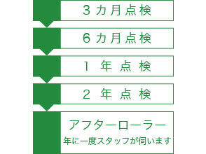 アフターサポート